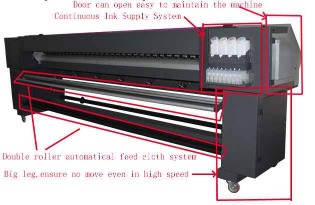 eco溶剂打印机dx7头3.2m数字flex横幅打印机，乙烯基打印机WER-ES3202